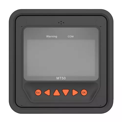 Panele sterujące | Tokup